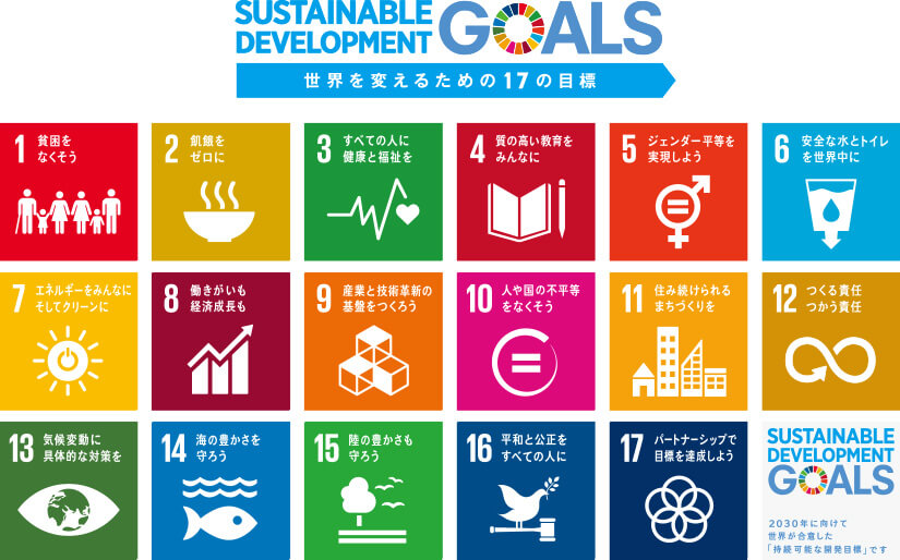 Copywriting and creative work for the UN&amp;#39;s Sustainable Development Goals
